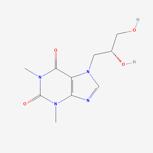 Dyphylline